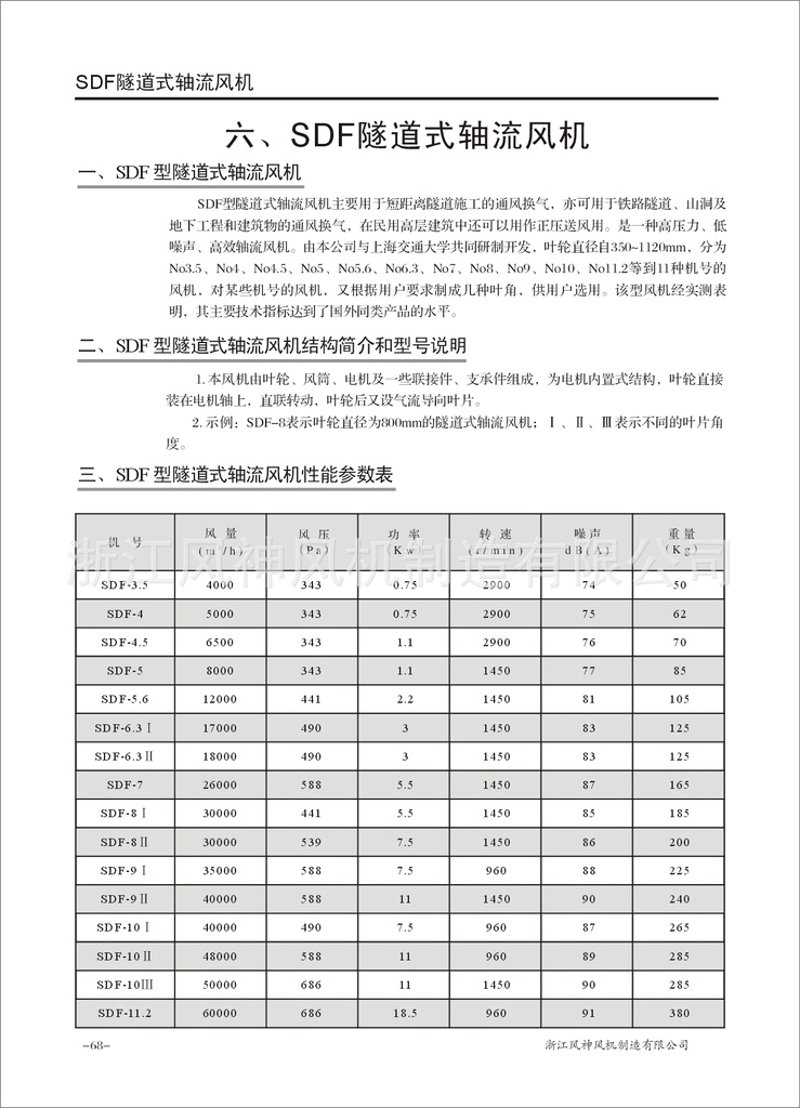 隧道风机在地铁、公路隧道等工程中起着至关重要的作用,但面对众多型号的选择,如何挑选合适的型号成为工程师们的困惑。本文将通过多个维度对比分析,帮助您做出明智决策。